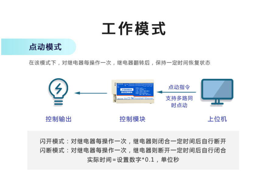 聚英DAM-8884系列智能自控設備工作模式