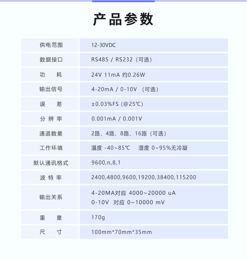 DAM0800AO-YD 產(chǎn)品參數(shù)