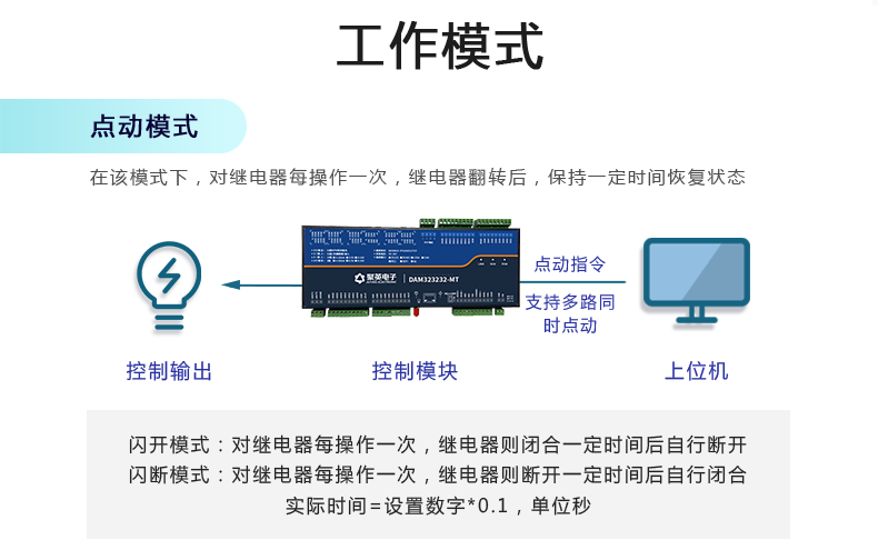 云平臺 GPRS-323232-MT 遠程數(shù)采控制器 工作模式