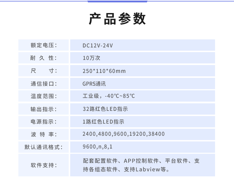 云平臺 GPRS-323232-MT 遠程數(shù)采控制器 產(chǎn)品參數(shù)