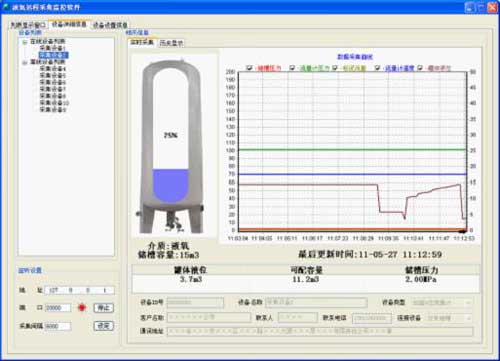 液氧儲(chǔ)罐監(jiān)控方案報(bào)警界面