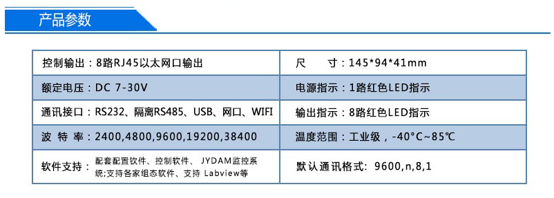 聚英八路主機控制模塊產(chǎn)品參數(shù)