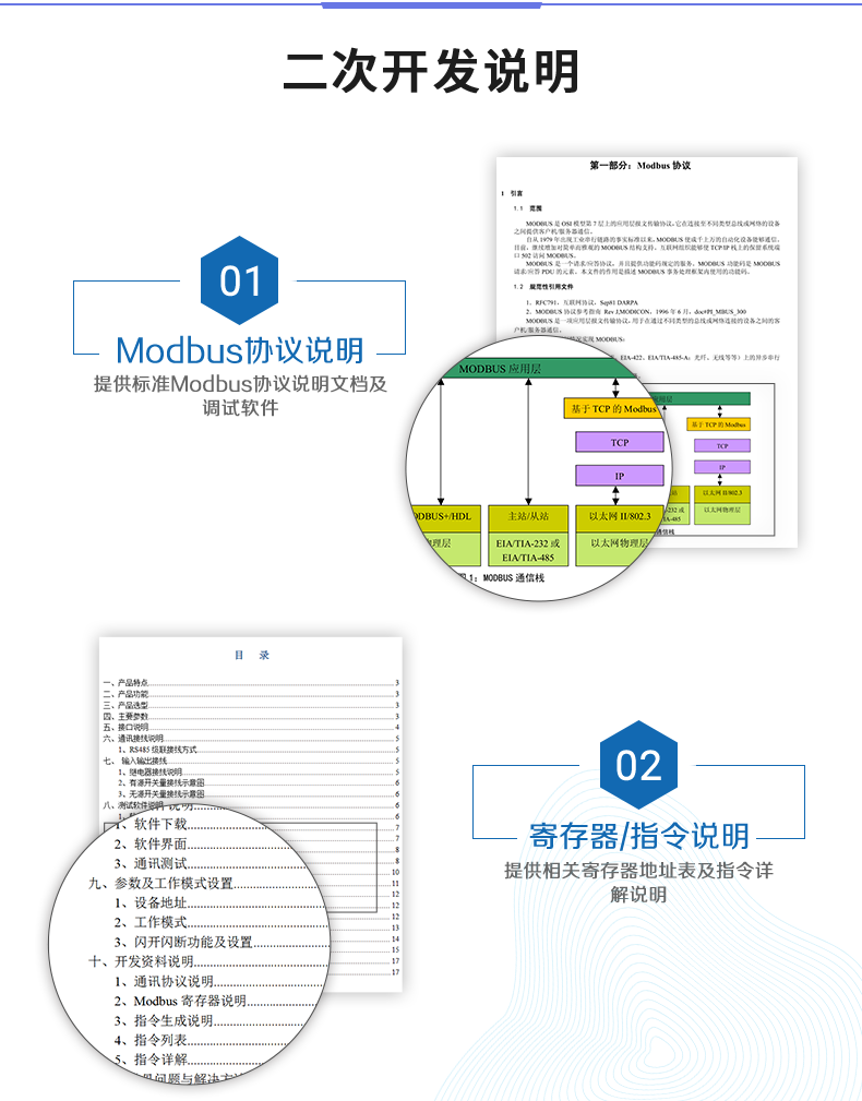 DAM-0808D 工業(yè)級I/O模塊二次開發(fā)說明