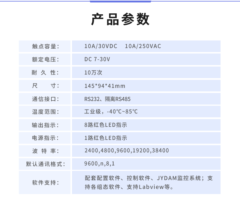 DAM-0808D 工業(yè)級數(shù)采控制器產(chǎn)品參數(shù)