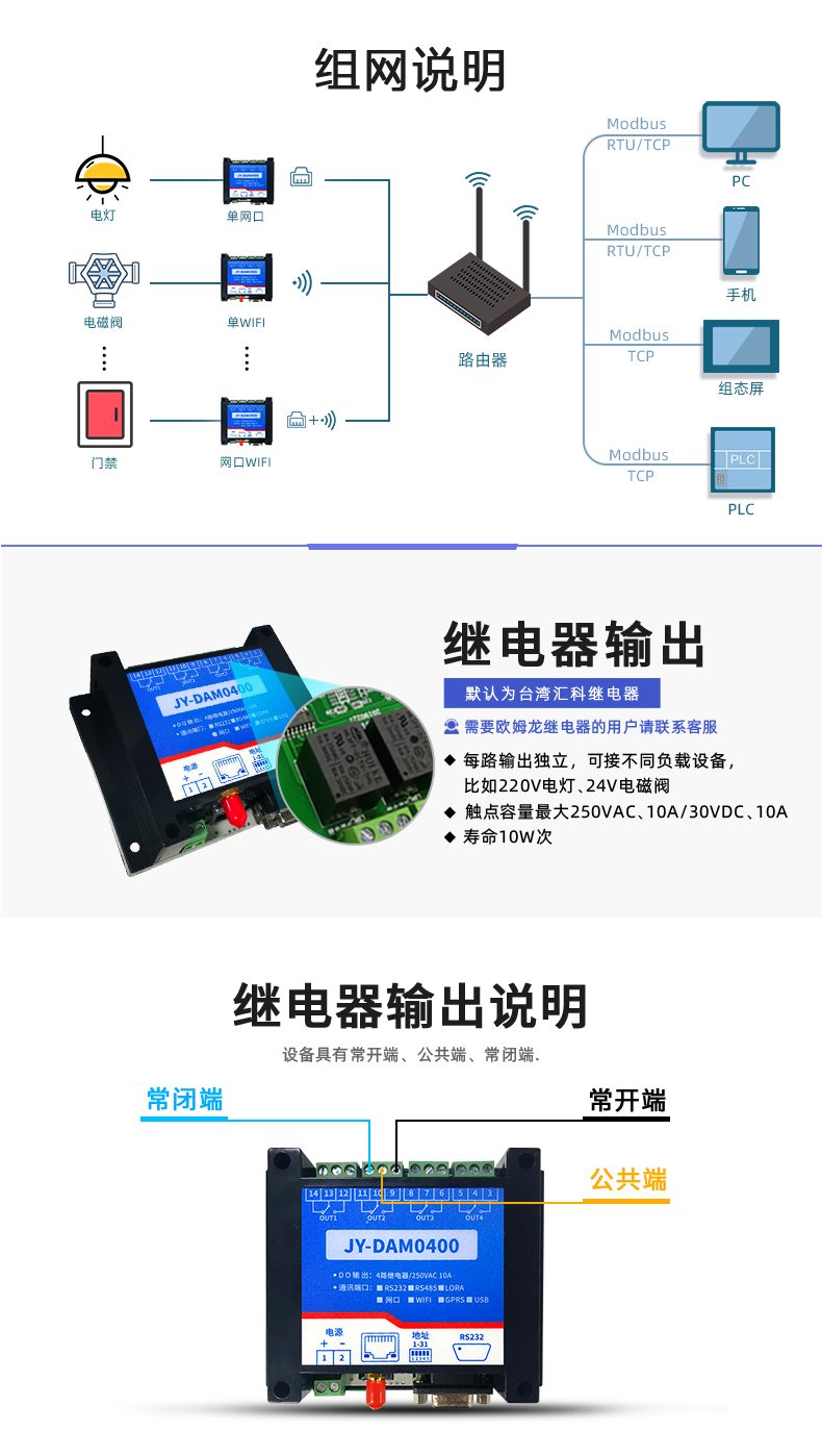 DAM-0400 工業(yè)級(jí)網(wǎng)絡(luò)控制模塊組網(wǎng)說明