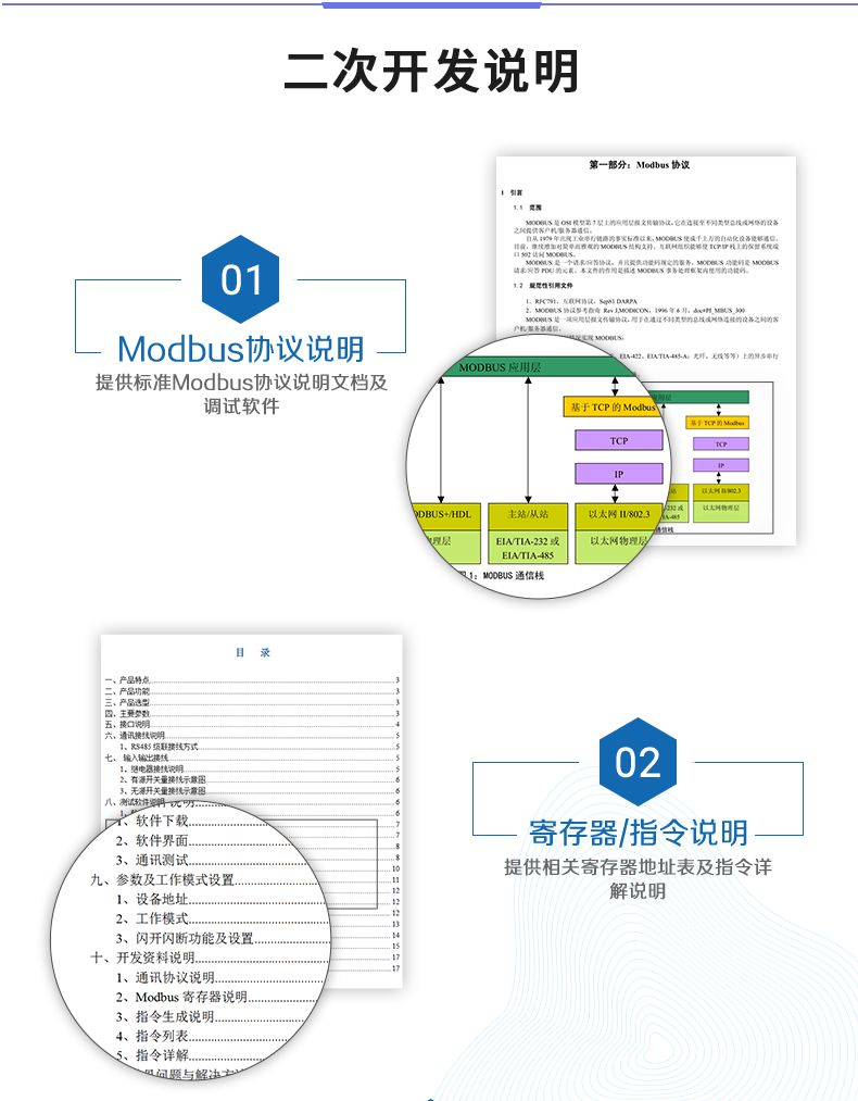 云平臺 DAM-0808D 遠(yuǎn)程智能控制器二次開發(fā)說明