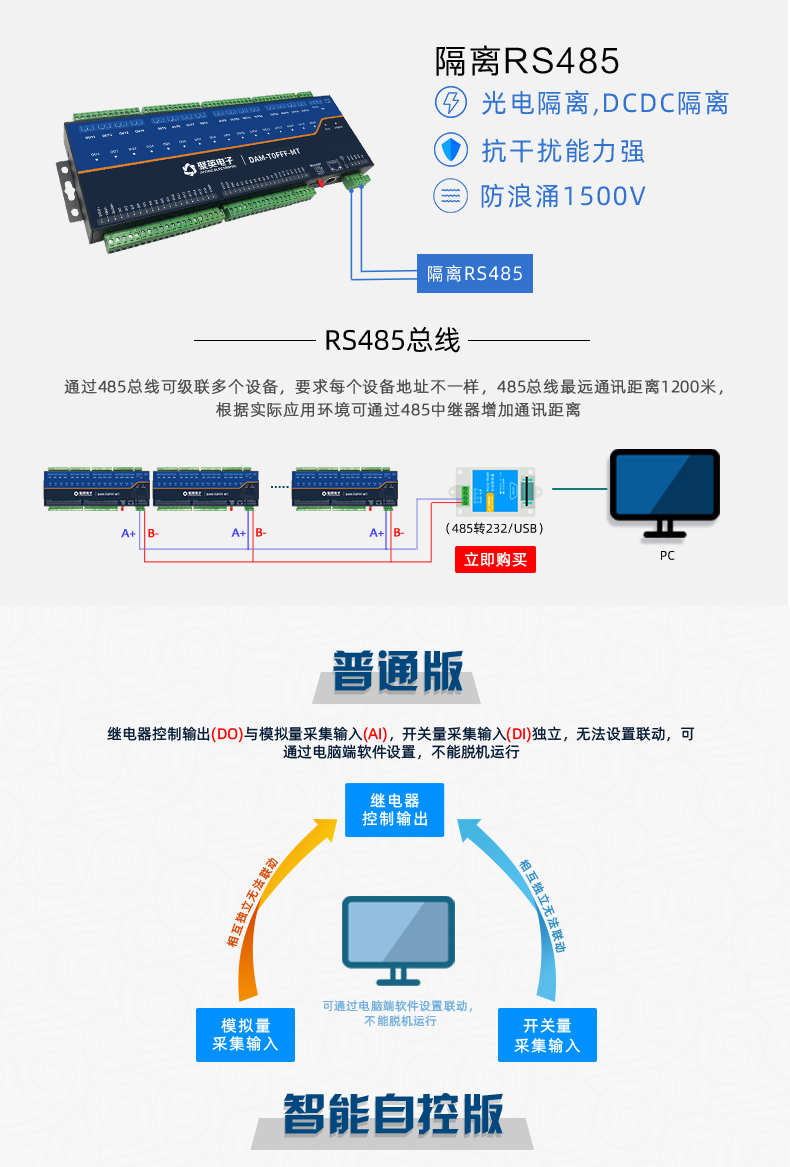 云平臺(tái) DAM0FFF-MT 工業(yè)級(jí)數(shù)采控制器通訊接口