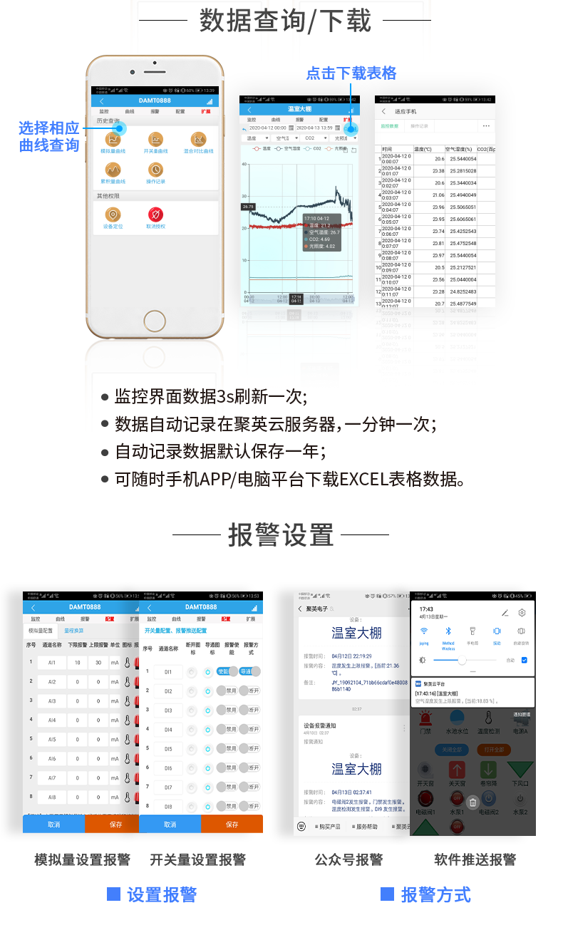 LoRa0888C LoRa無線控制模塊數(shù)據(jù)查詢