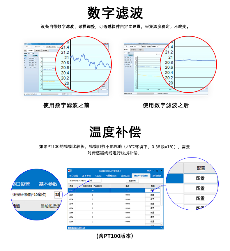 DAMT0222-MT  工業(yè)級智能自控模塊  數(shù)字濾波