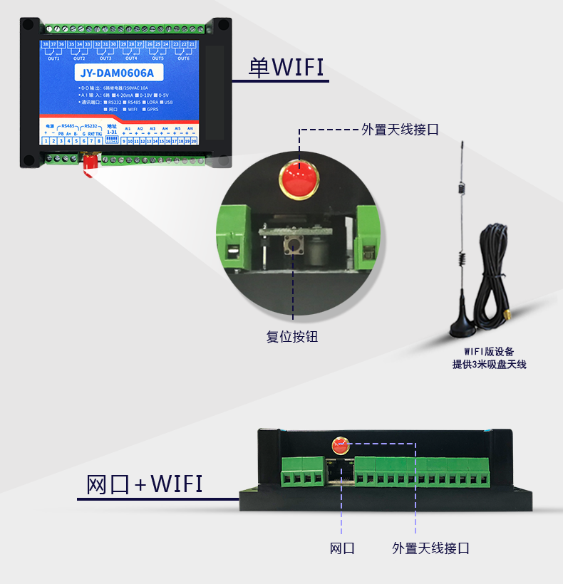 云平臺 DAM-0606A 遠程數(shù)采控制器通訊接口