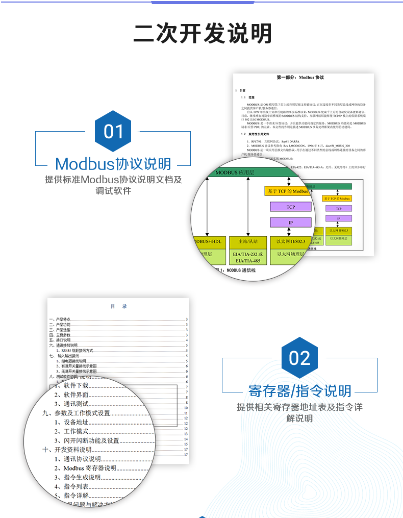 云平臺 DAM-0606A 遠程數(shù)采控制器二次開發(fā)說明