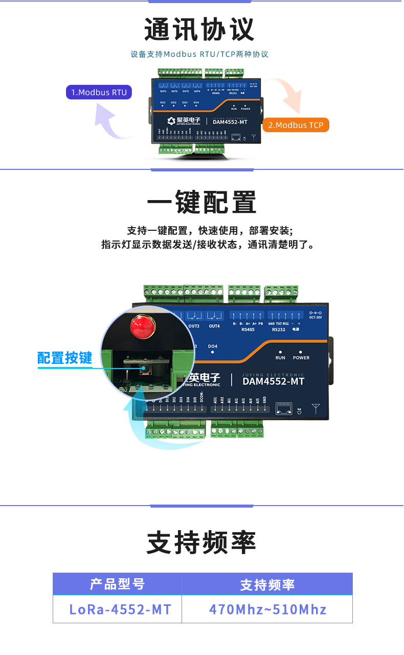 LoRa4552-MT LoRa無線測控模塊功能特點