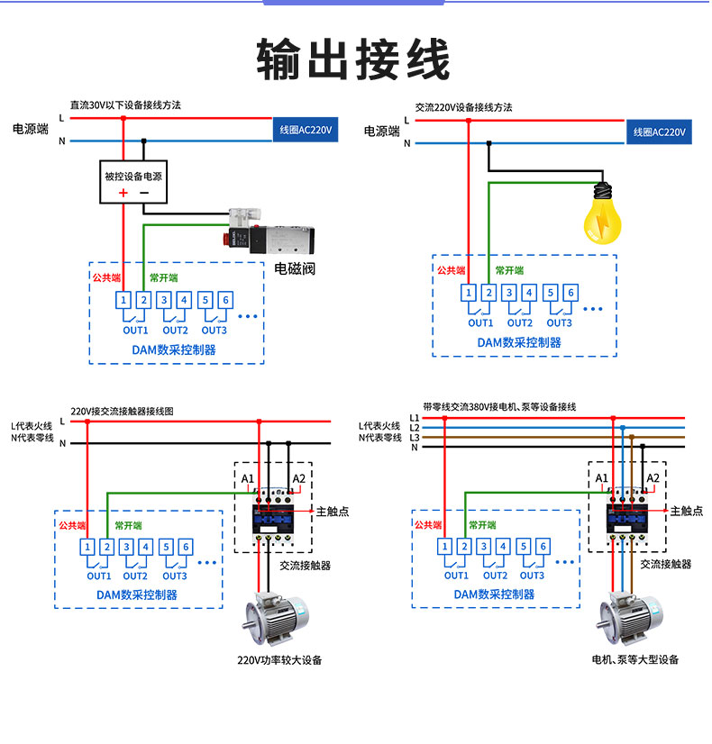 LoRa3200 LoRa無(wú)線控制模塊輸出接線