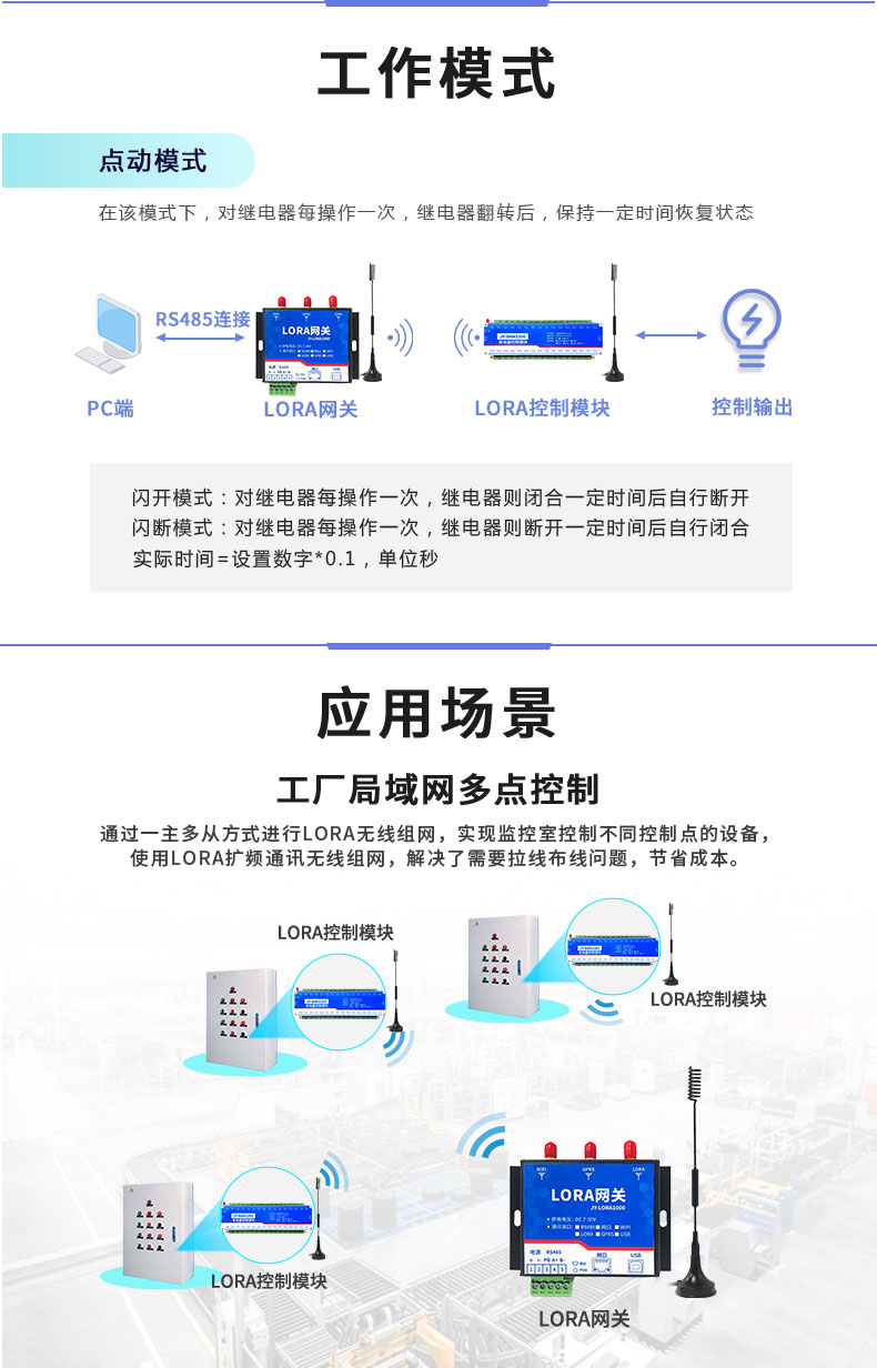 LoRa3200 LoRa無(wú)線控制模塊工作模式)