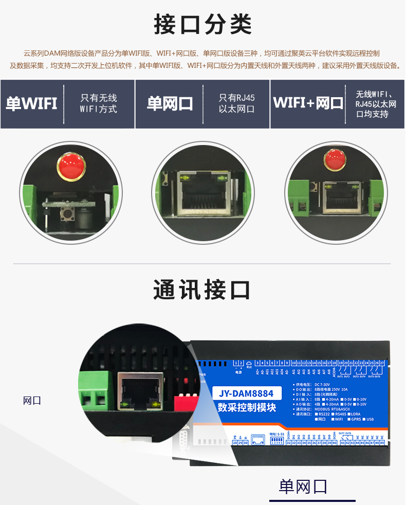 云平臺(tái) DAM8884 網(wǎng)絡(luò)版 遠(yuǎn)程智能數(shù)采控制器接口分類