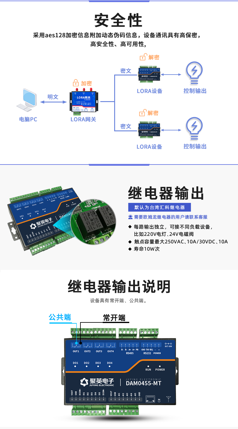 LoRa0455-MT LoRa無(wú)線(xiàn)測(cè)控模塊安全性