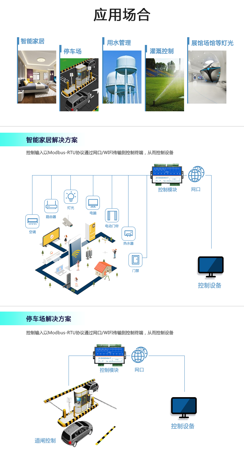 DAM-0404-T 工業(yè)級網(wǎng)絡控制模塊(圖7)