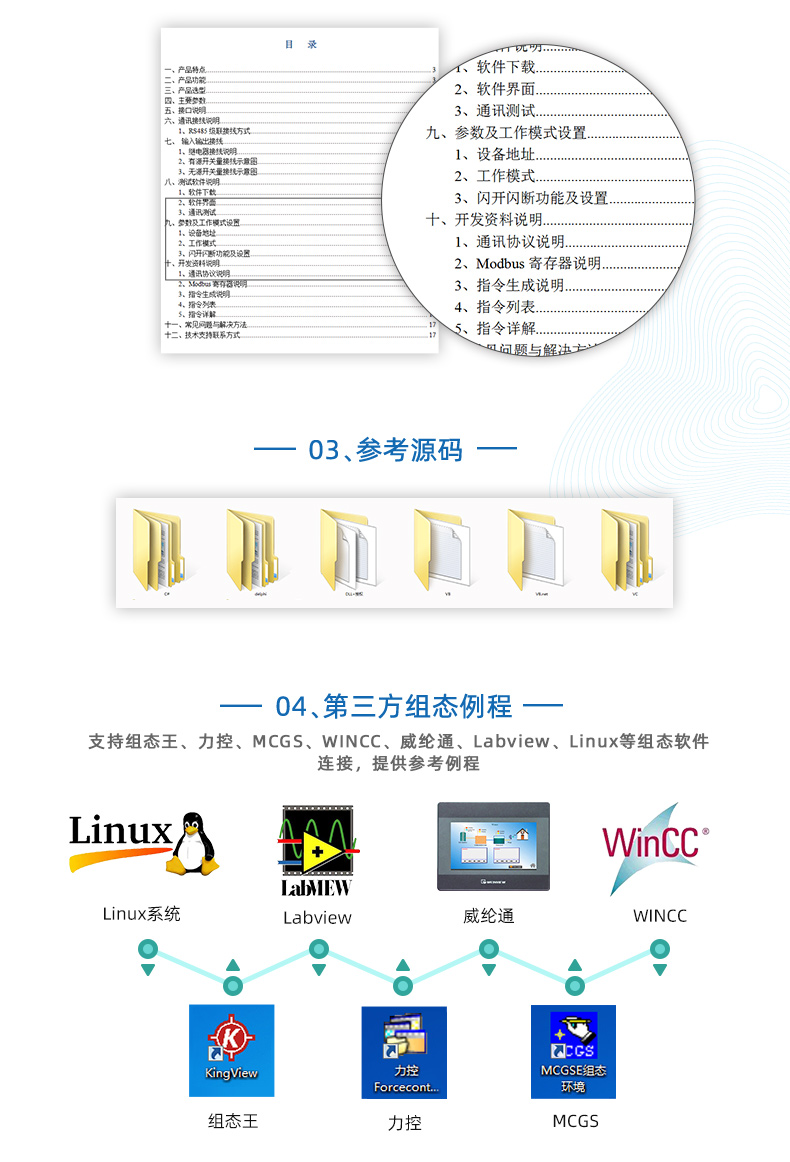 DAM-AITC 溫度采集模塊二次開發(fā)說明