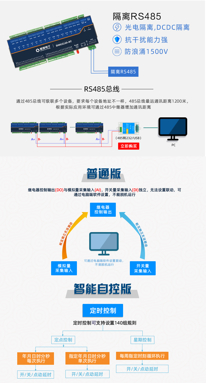 DAM1616A-MT 工業(yè)級數(shù)采控制器通訊接口