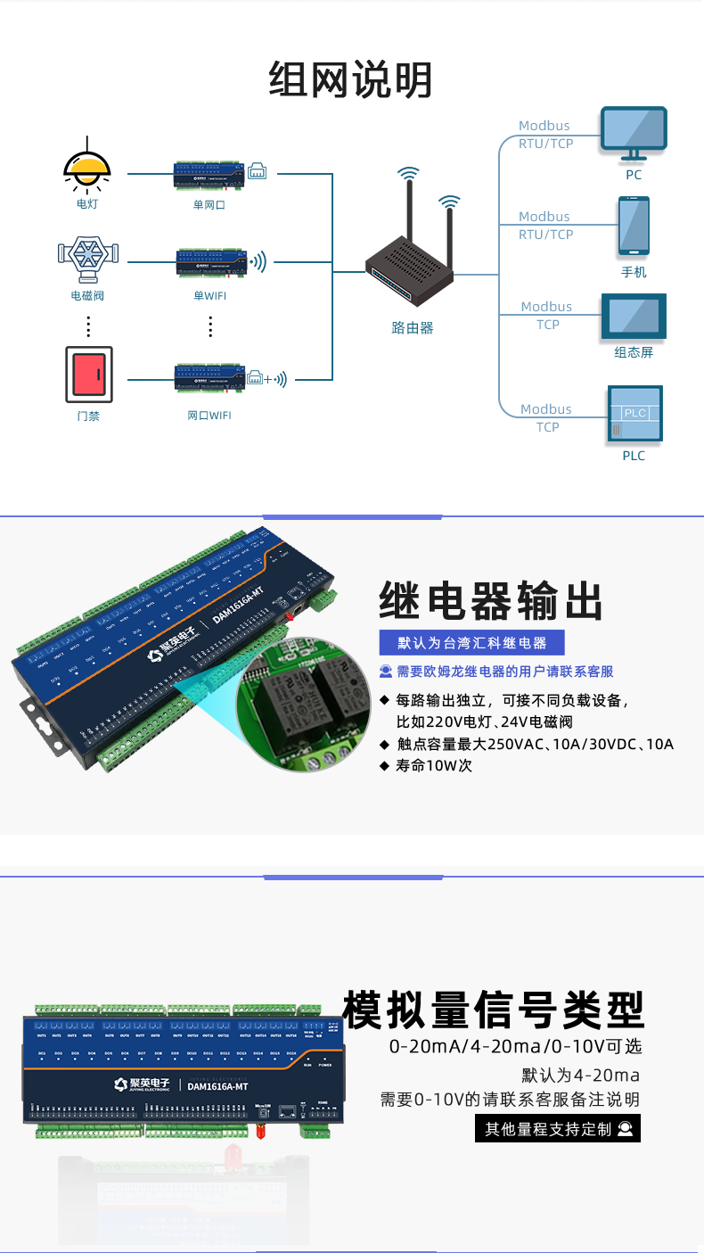 DAM1616A-MT 工業(yè)級網(wǎng)絡(luò)數(shù)采控制器組網(wǎng)說明