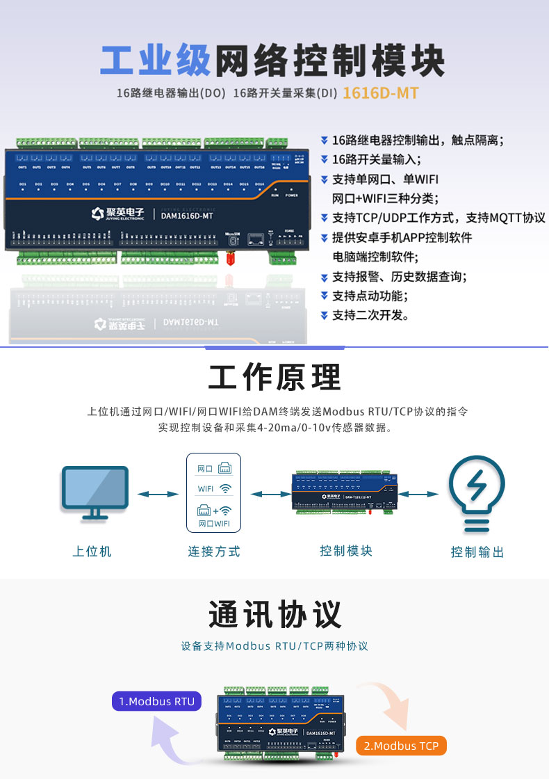 DAM1616D-MT 工業(yè)級網(wǎng)絡(luò)控制模塊