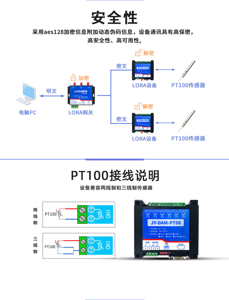 LoRaPT06 LoRa無(wú)線測(cè)溫模塊接線說(shuō)明