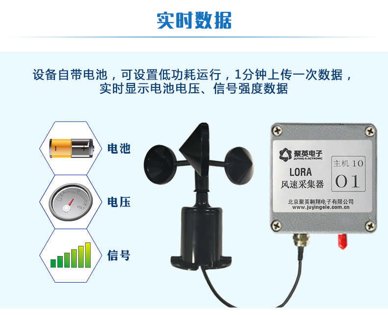 LORA風(fēng)速采集器實時數(shù)據(jù)