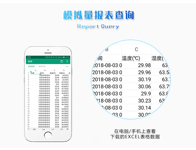 LORA風(fēng)速采集器報表查詢