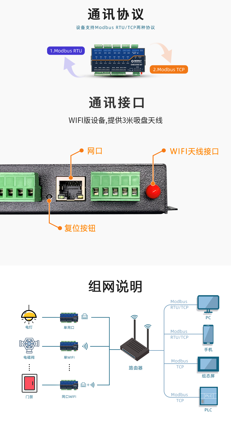 DAM1600D-MT 工業(yè)級網(wǎng)絡控制模塊通訊接口