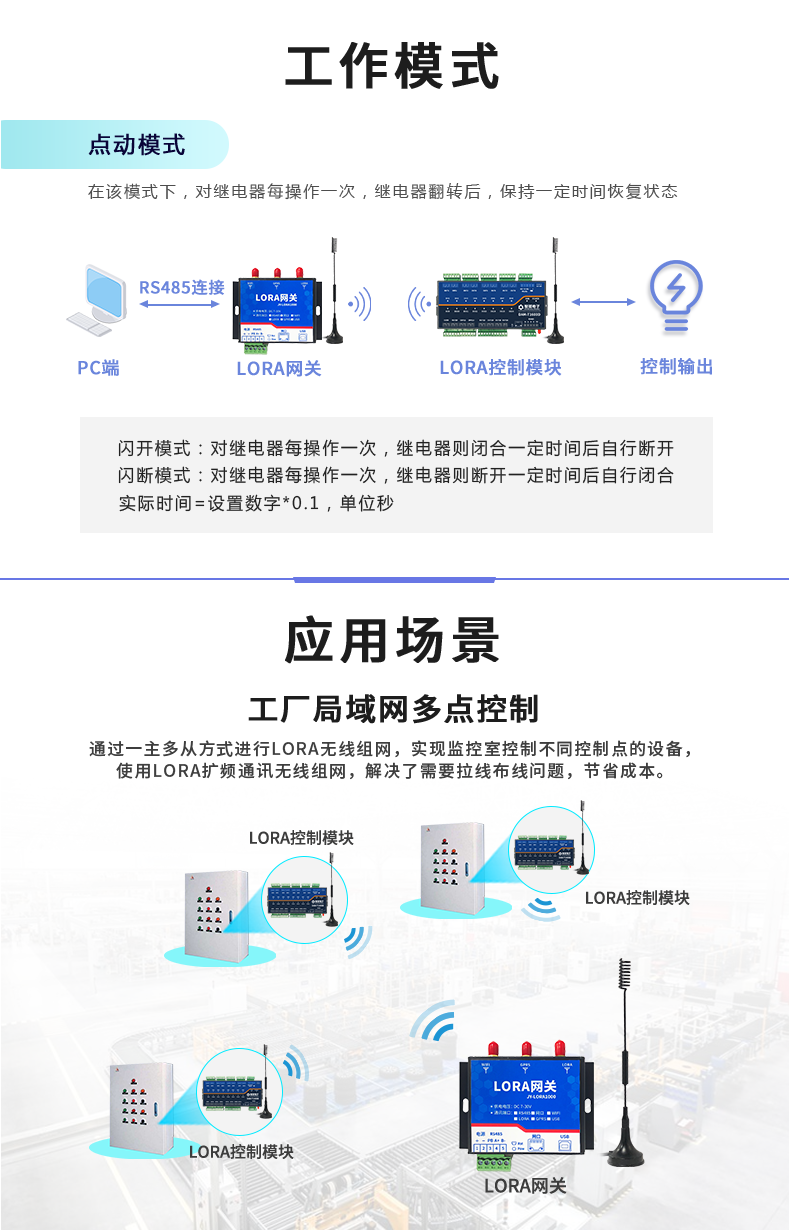 LoRa1600D-MT LoRa無(wú)線測(cè)控模塊工作模式