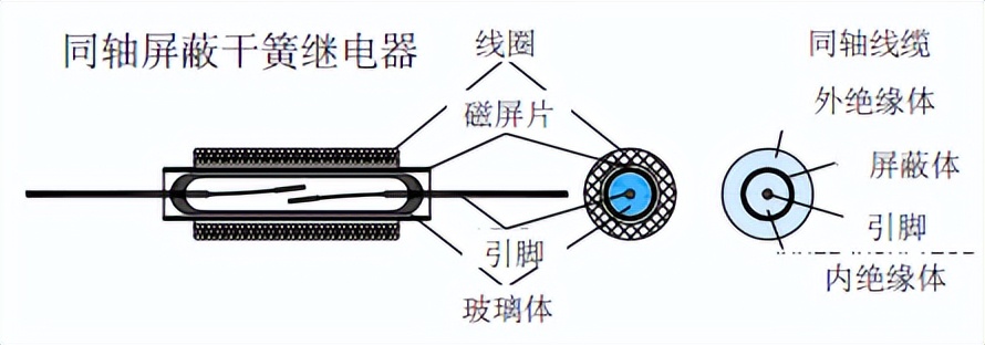 熱敏干簧繼電器