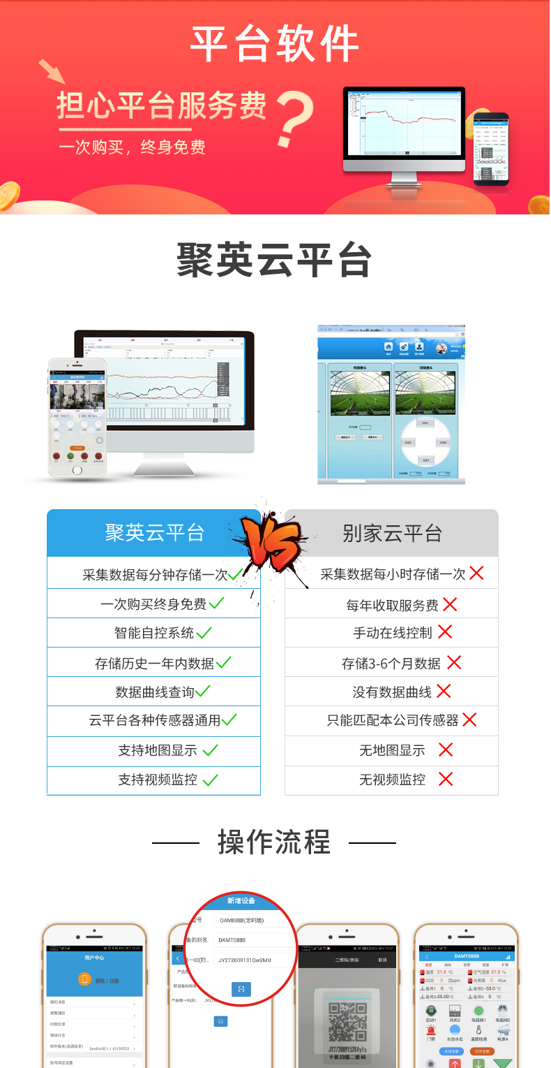 遠(yuǎn)程測控 DAM-PT12 溫度采集模塊云平臺(tái)，