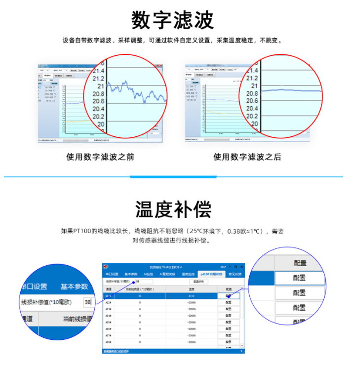 開關(guān)量采集模塊的溫度補(bǔ)償