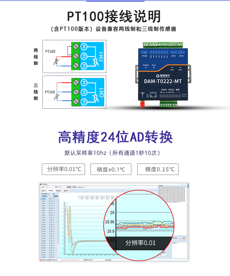 DAM-T0222-MT 工業(yè)級(jí)數(shù)采控制器接線說(shuō)明