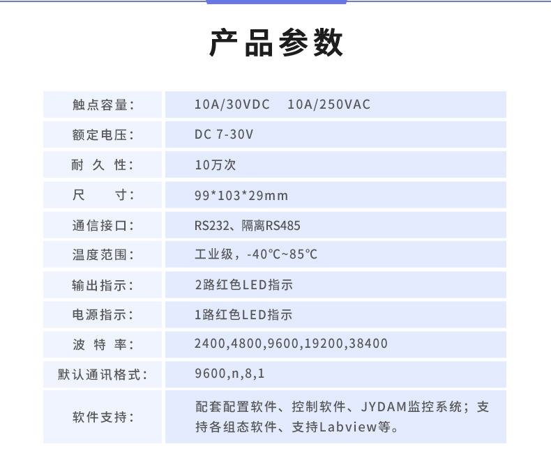 DAM-T0222-MT 工業(yè)級(jí)數(shù)采控制器產(chǎn)品參數(shù)