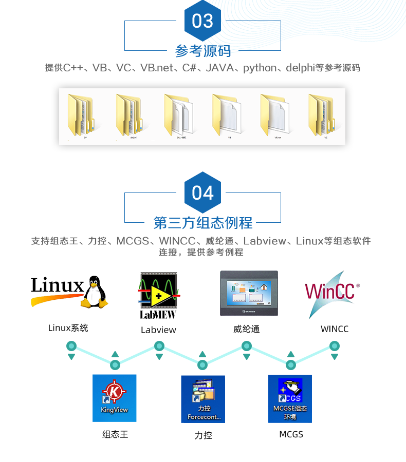 DAM-0404A 工業(yè)級(jí)網(wǎng)絡(luò)數(shù)采控制器二次開(kāi)發(fā)說(shuō)明