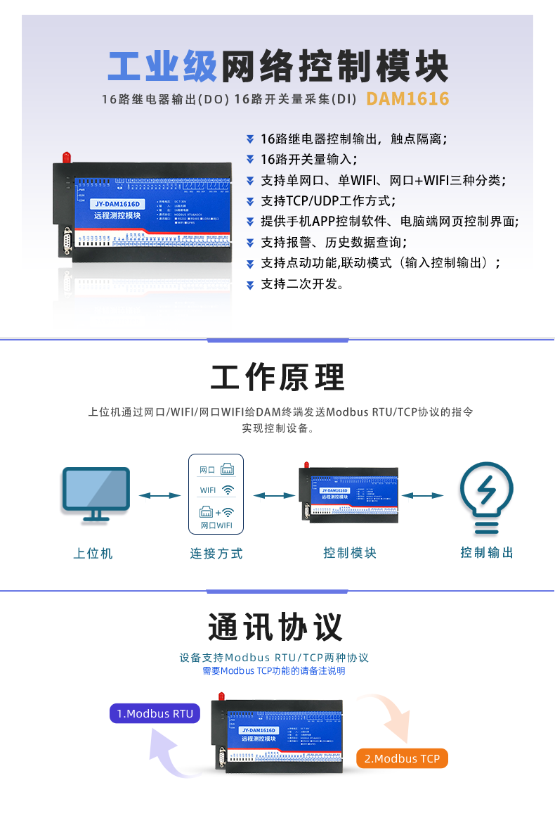 DAM-1616D 工業(yè)級網(wǎng)絡控制模塊