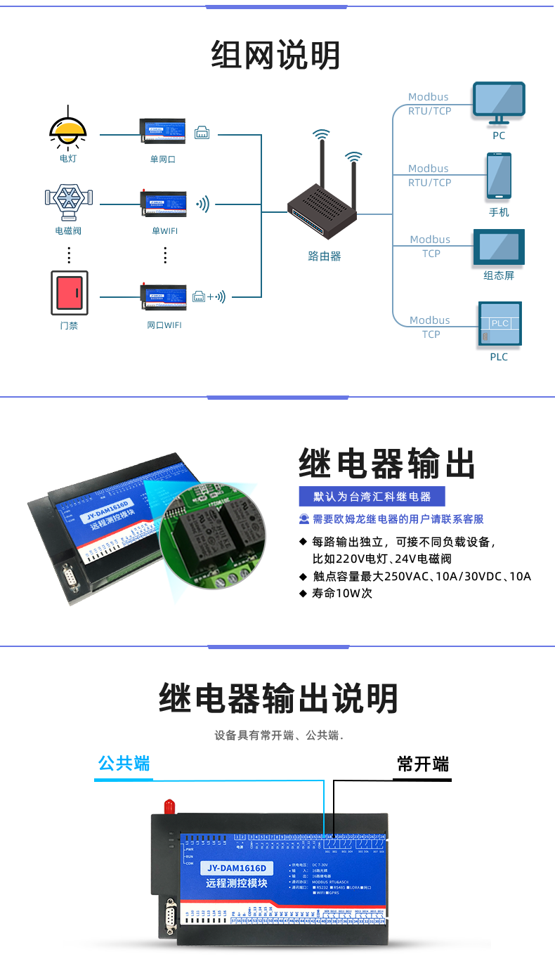 DAM-1616D 工業(yè)級網(wǎng)絡控制模塊組網(wǎng)說明