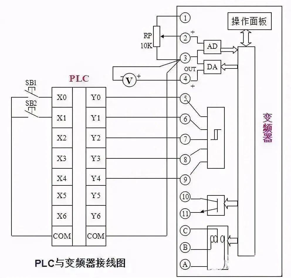 接線圖