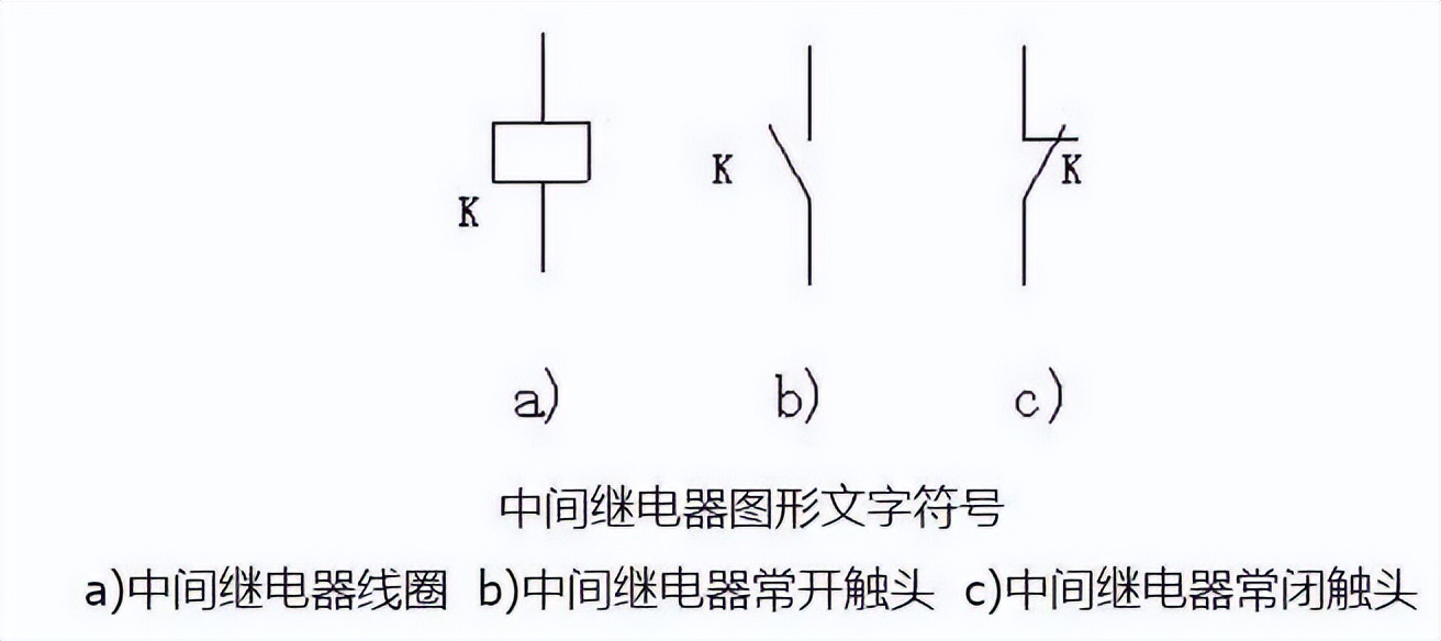 中間繼電器工作原理