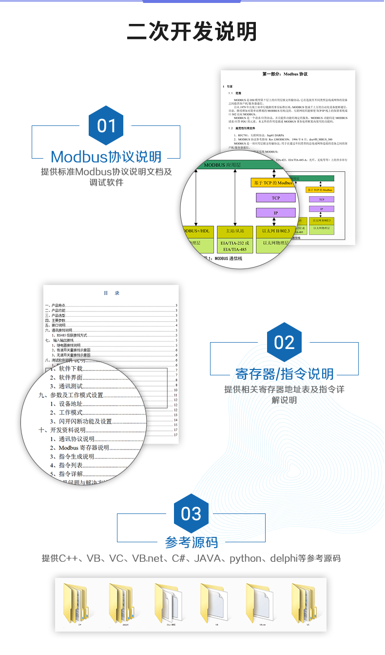 DAM10AIAO模擬量輸出模塊二次開(kāi)發(fā)說(shuō)明