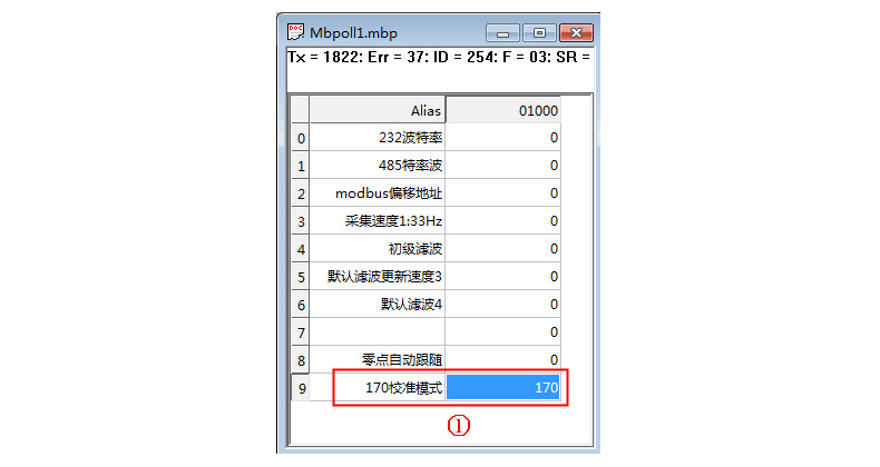  CZ1000GN稱重變送模塊應(yīng)用