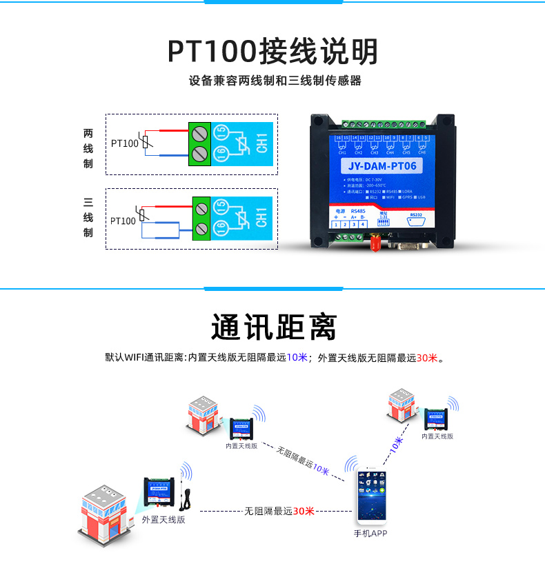 DAM-PT06 遠(yuǎn)程測控 溫度采集模塊通訊說明