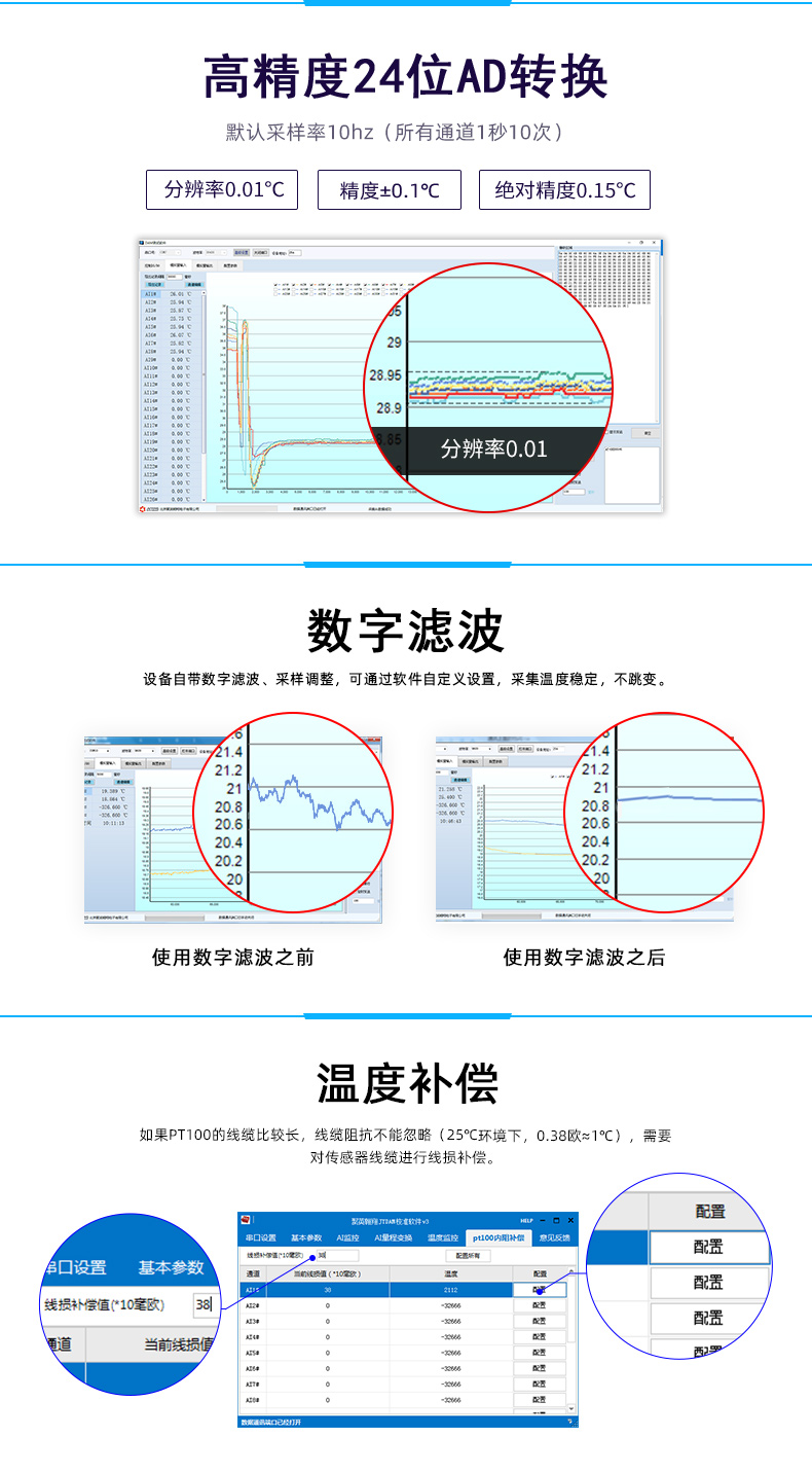 DAM-PT06 遠(yuǎn)程測控 溫度采集模塊數(shù)字濾波