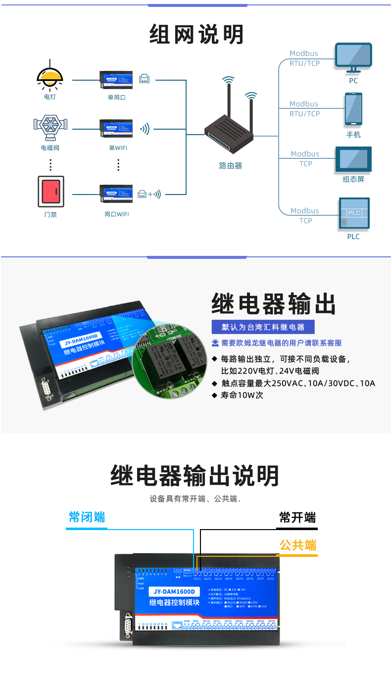 DAM-1600D 工業(yè)級(jí)網(wǎng)絡(luò)控制模塊組網(wǎng)說明