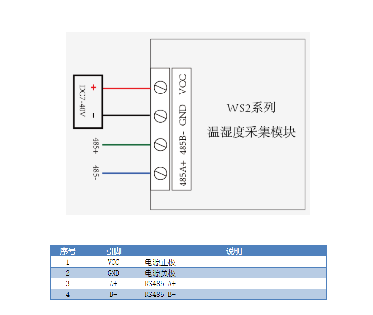 WS2系列