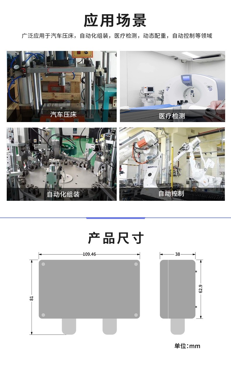 應用場景