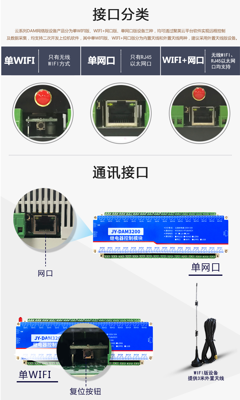 云平臺(tái) DAM-3200 遠(yuǎn)程智能控制器接口