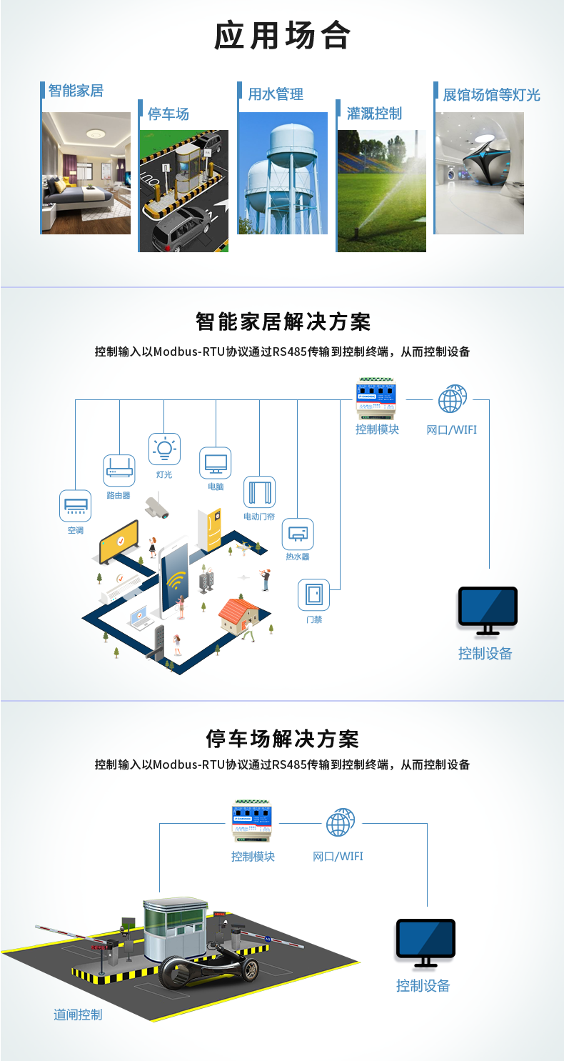 DAM-0400C 工業(yè)級I/O模塊應用場景