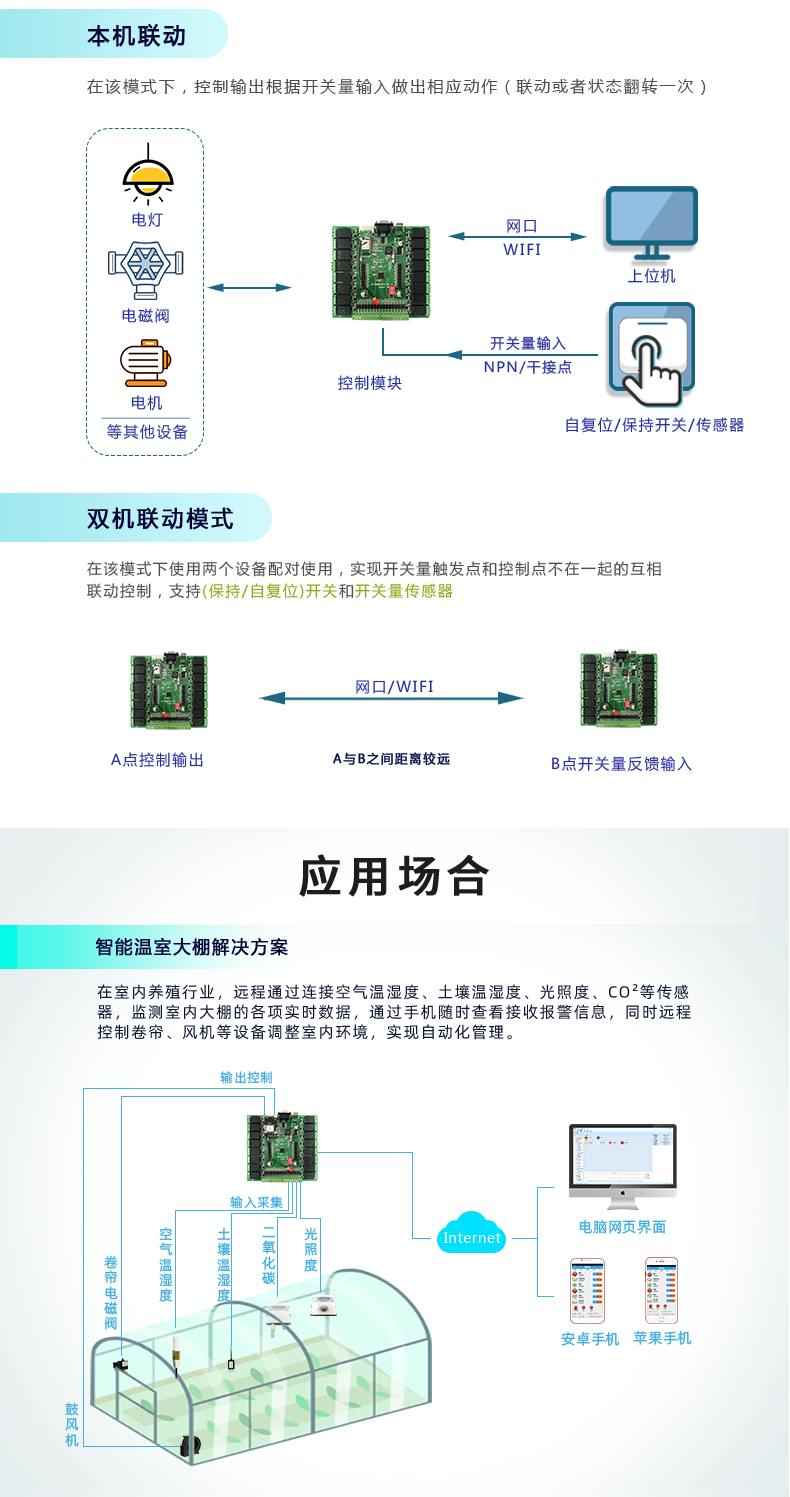 云平臺 DAM-1616 GPRS版 遠程智能控制器聯(lián)動模式